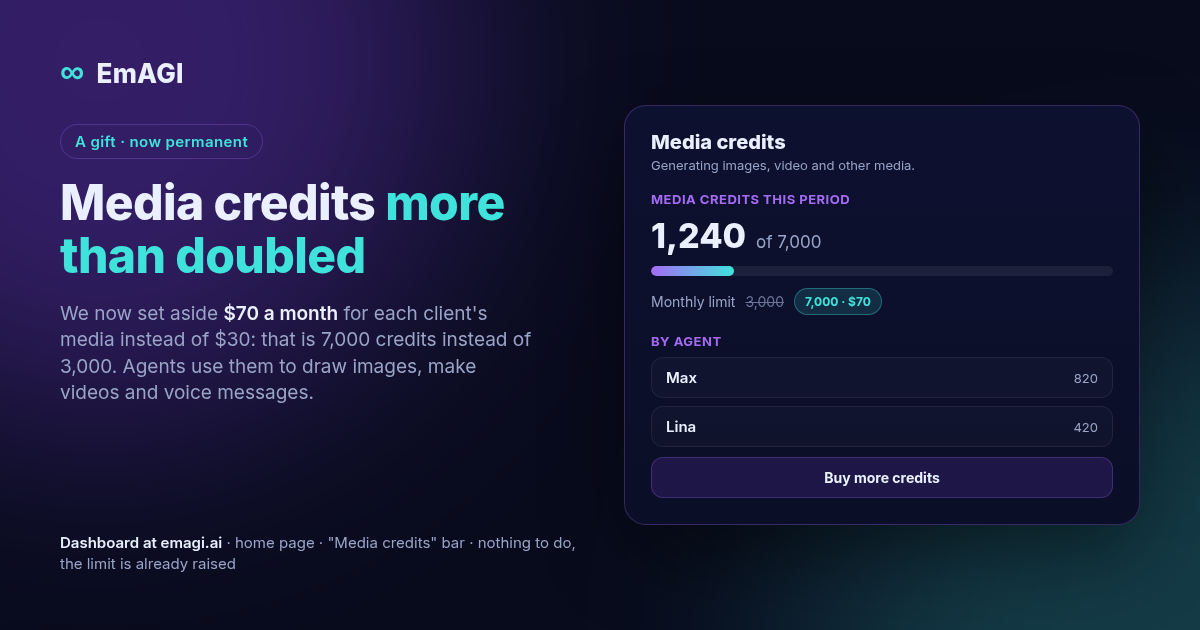 More than twice the media credits