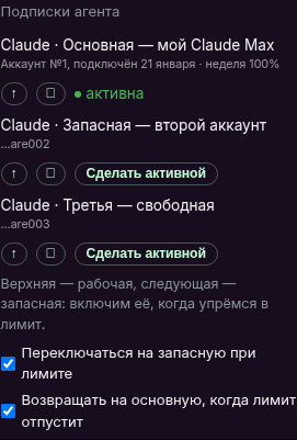 Блок «Подписки агента»: три подключённые подписки, у активной зелёная отметка, у остальных кнопка «Сделать активной», ниже две галочки.